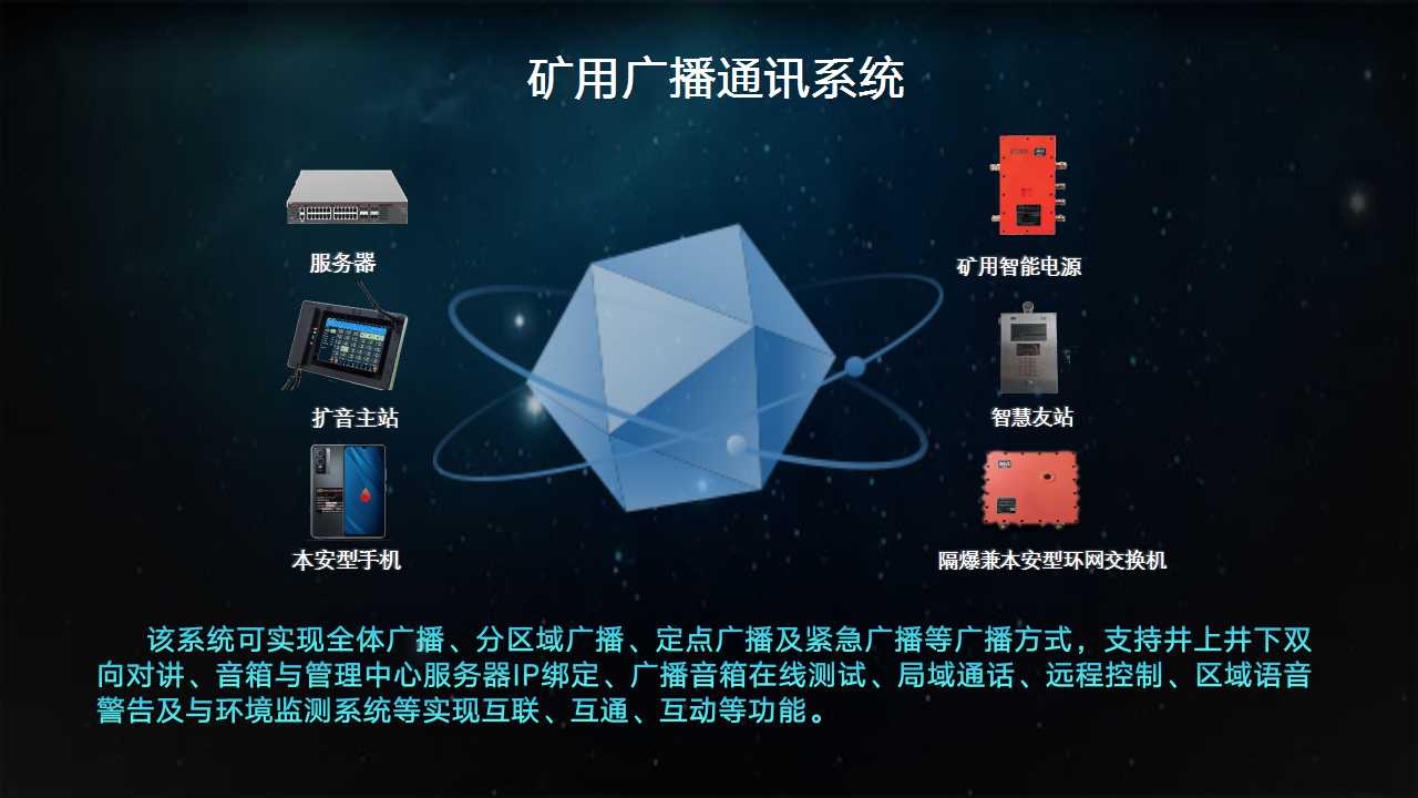 广播通讯-广播话站-矿用广播通讯系统