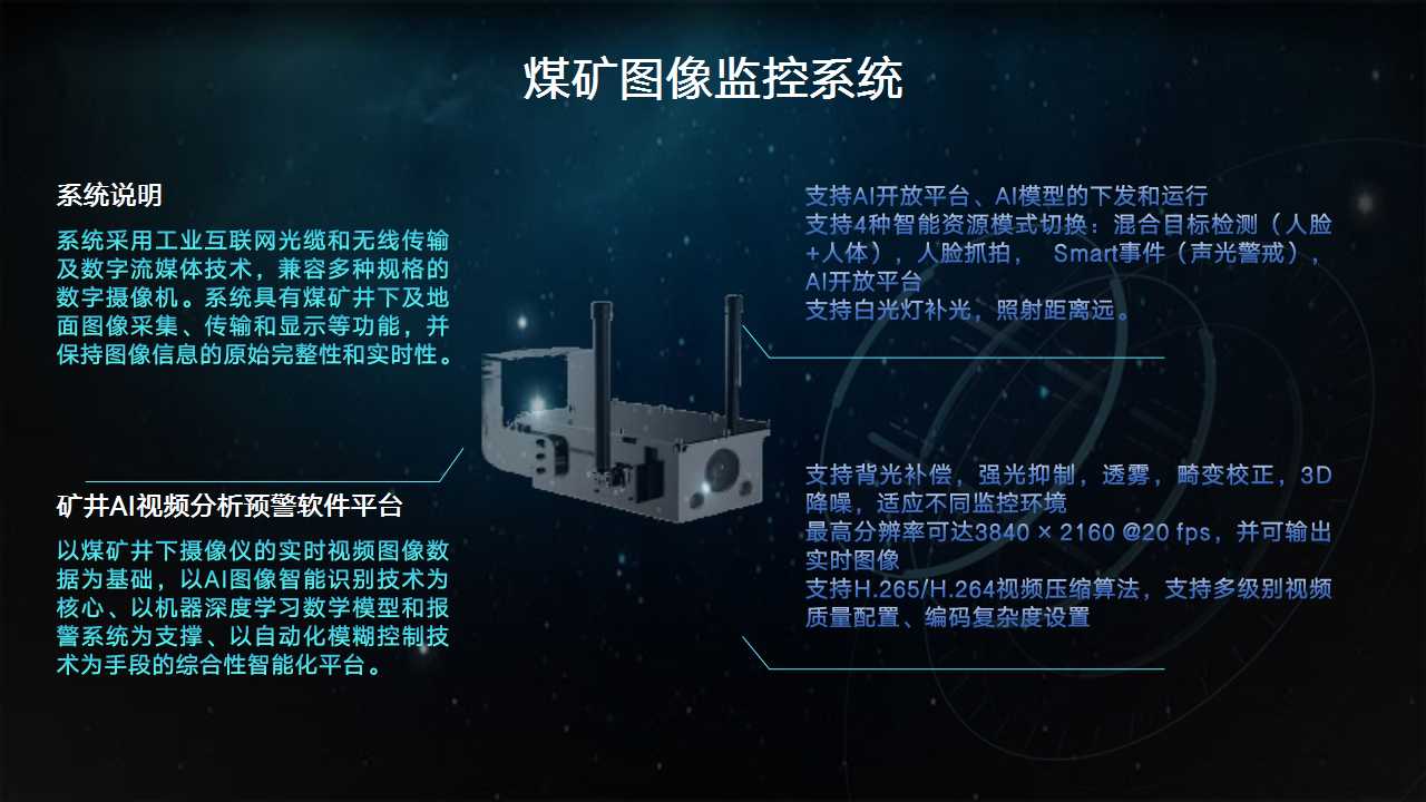 矿用视频监控-煤矿图像监控系统